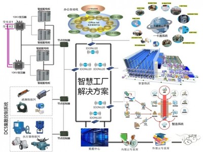 颠覆尚早，“互联网健康”也仅此而已？