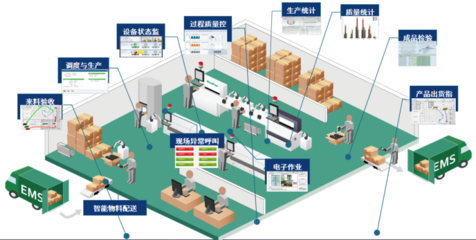 展望2020年高交会:新基建之工业互联网