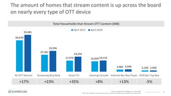 199it 互联网数据服务的先行者与赋能者