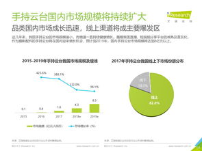 互联网数据中心199it的咨询研究与数据服务探析